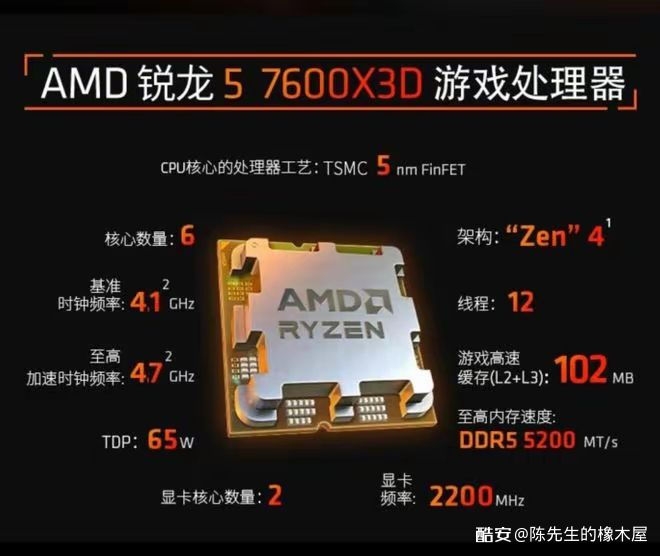 AMD锐龙5 7600X3D处理器国内开售：更低价格、更大缓存，性能媲美高端型号-个人笔记