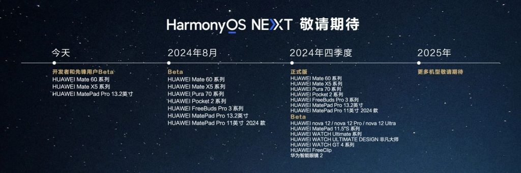 HarmonyOS NEXT正式版有望9月底发布，纯血鸿蒙或将提前亮相-个人笔记